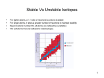 Stable Vs Unstable Isotopes