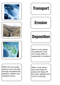 Erosion, Transport, Deposition Key Words