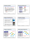 Classification: Definition Given a collection of records (training set