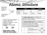 Ionic bonding