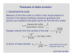 Timescales of stellar evolution 1. Dynamical time scale Measure of