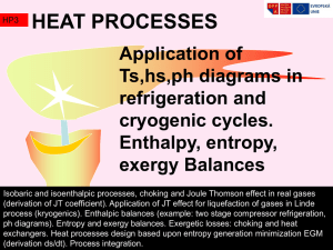 heat processes