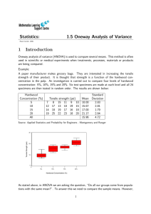1.5 - One Way Analysis of variance