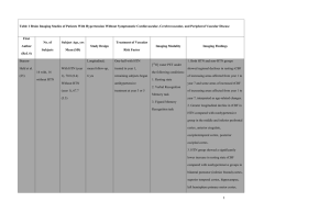 Table 3: Brain imaging studies of patients with hypertension, without