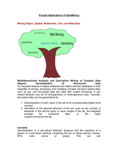 Practial Applications of DataMining