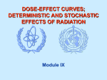 IX-(7)--Dose eff curves-Determ+Stoch effects