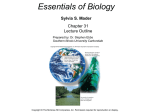 Essentials of Biology Sylvia S. Mader