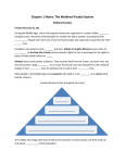 Chapter 1 Notes: The Medieval Feudal System Political Factors