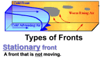 Types of Fronts Stationary front