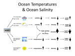 Temperature and Salinity Variations PPT