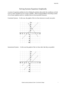 Solving Systems Equations Graphically