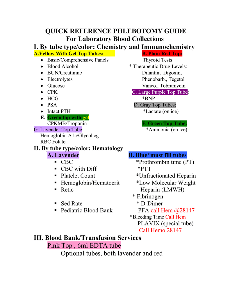 QUICK REFERENCE PHLEBOTOMY GUIDE
