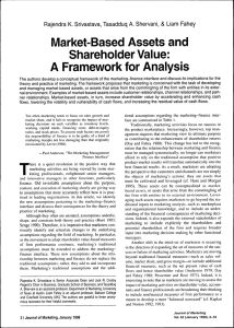 Market-Based Assets and Shareholder Value