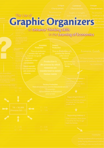 How to Use the Graphic Organizers?