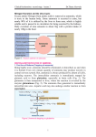 FORMATION OF AMMONIA