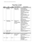 Lesson Plan Overview for World History, 3rd ed.