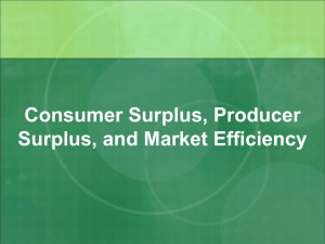 Consumer Surplus, Producer Surplus, and Market Efficiency