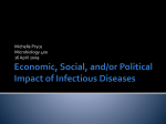 Economic, Social, and/or Political Impact of Infectious Diseases