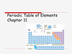 Placing Elements on the Periodic Table
