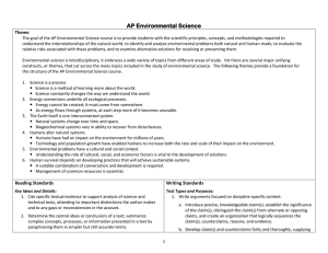AP Environmental Science