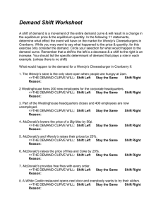 Demand Shift Worksheet