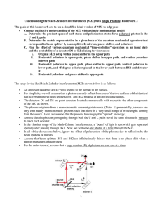 Understanding the Mach-Zehnder Interferometer (MZI)