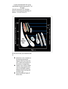 Stellar Evolution : The Life and Death of Our Luminous Neighbors