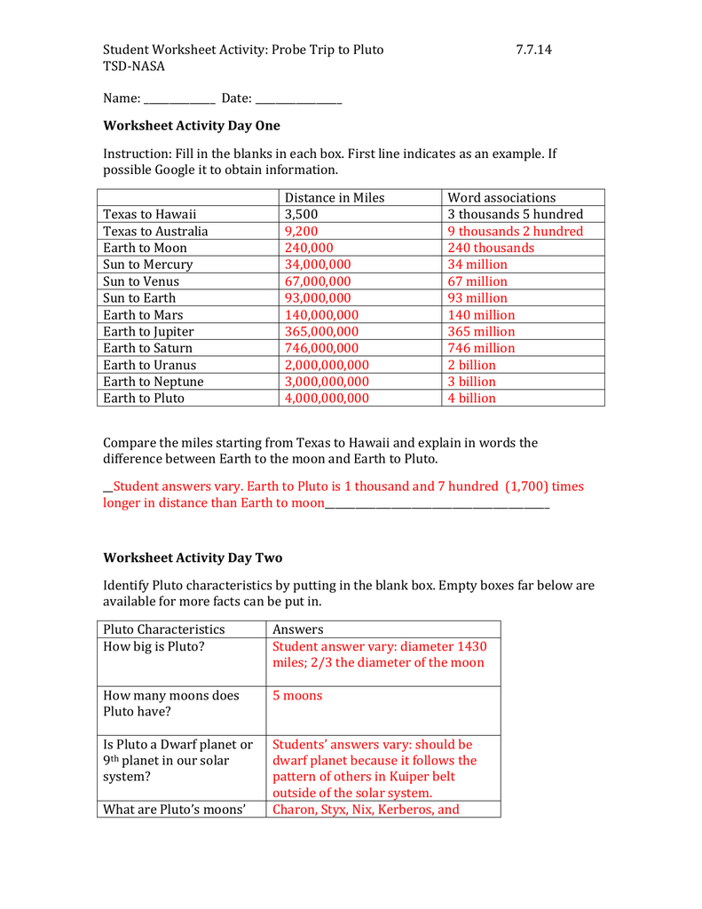 Worksheet Answers