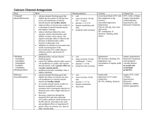 Calcium Channel Antagonists