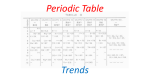 2- Periodic Trends