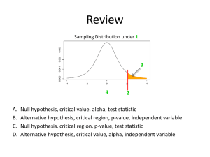 Two-sample t-test