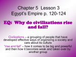 Egypt`s Empire