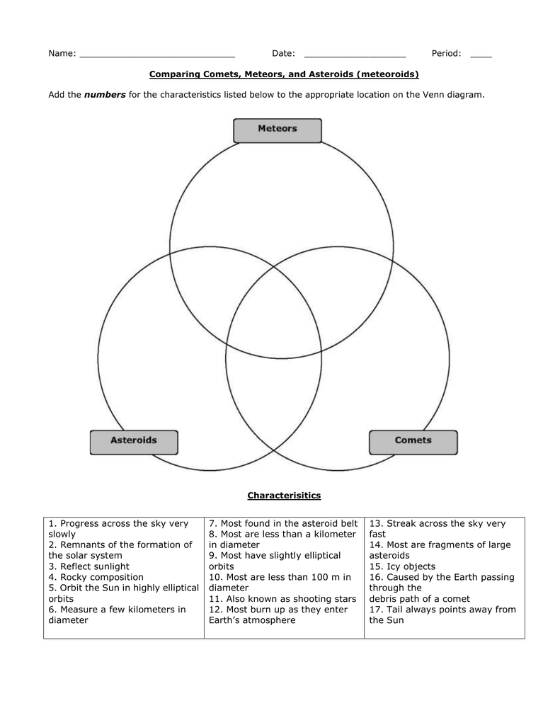 microsoft word students_diffe comets and asteroids venn diagram