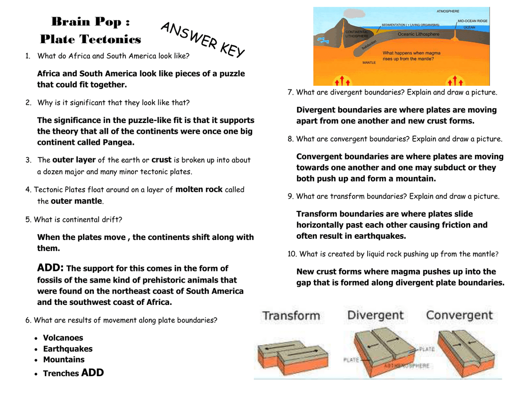 Brain Pop-Plate Tectonics ANSWER KEY With Plate Tectonics Worksheet Answers