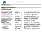 Unpacking Outcomes - NESD Curriculum Corner