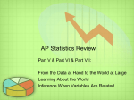 AP Statistics Review - peacock