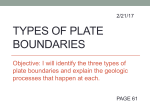 Types of plate boundaries