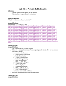 Unit Five: Periodic Table Families