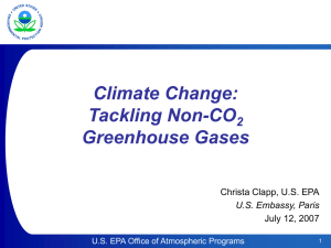 GHG-non-CO2-Clapp