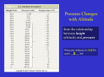 Factors that Affect Air Pressure