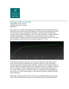 Bond Basics: Yield Curve Strategies. Craig Sullivan, CFA, CAIA