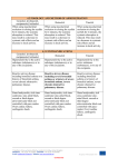 Beta-blockers ophthalmic 4999 PhVWP Rept to CMDh Sept 2011