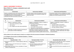 91242 Sample Assessment Schedule