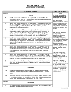 Power Standards - World History