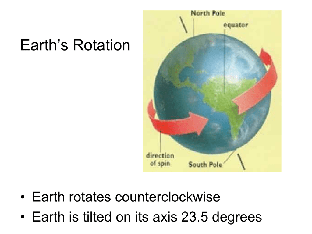 what-direction-does-the-earth-rotate-around-its-axis-the-earth-images