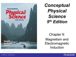 Conceptual Physical Science 5e — Chapter 9