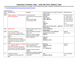 Progression in Sentence Types - Keresley Grange School website