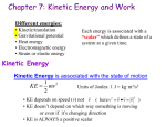 Kinetic Energy is associated with the state of motion