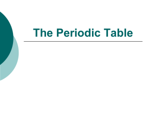 The Periodic Table