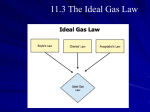 Ideal Gas Law - ISMScience.org